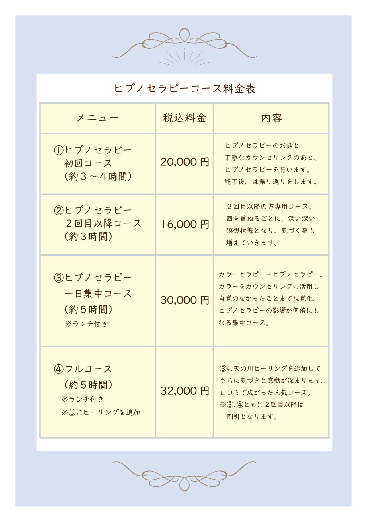 ヒプノセラピー各コース料金表