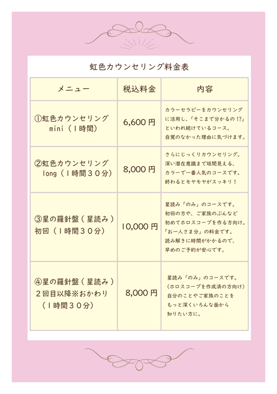 虹色カウンセリング各コース料金表